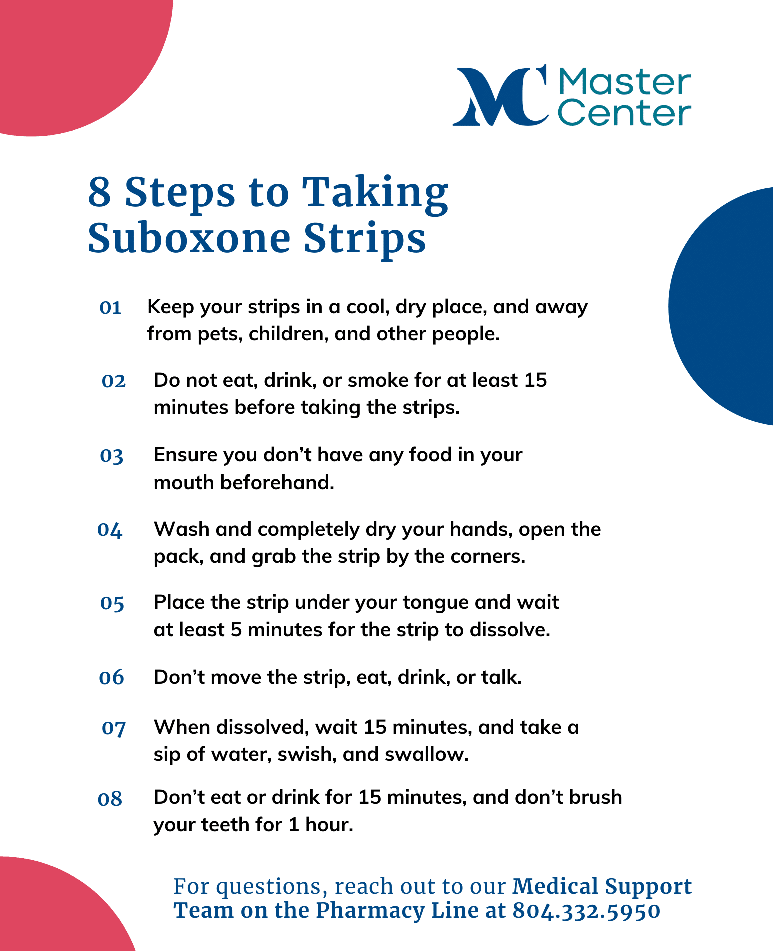 how to take suboxone